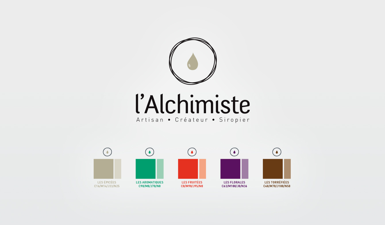 Alchimiste1